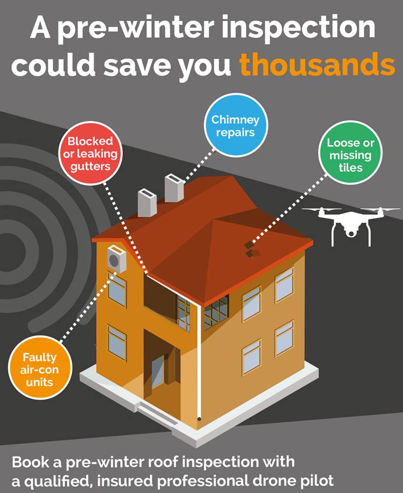 Book a pre winter roof inspection with Hovershotz, a qualified, insured, professional drone pilot. Loose or missing slates or tiles, blocked or leaky gutters, chimney repairs